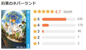 電子書籍サイト「ebookjapan」の約ネバの評価点