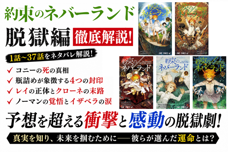 約ネバ脱獄編